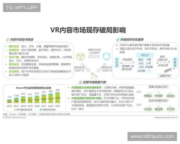 欧博代理注册流程中的常见误区及避免方法总结